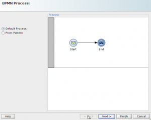 Create BPMN Process