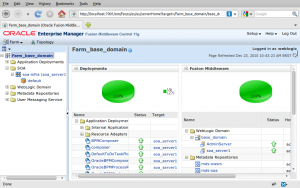 Farm_base_domain (Oracle Fusion Middleware Farm)