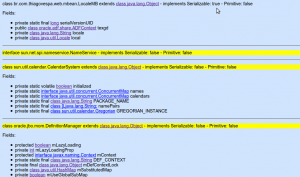 Session Serializable Checker - 2